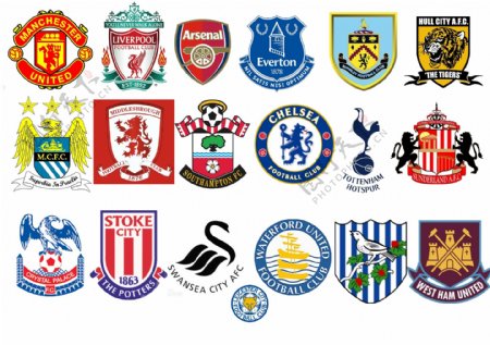 数据显示 数据显示