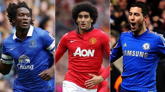 使用装备 使用装备